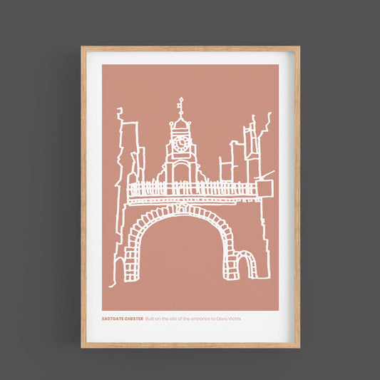 CHESTER - Eastgate Clock